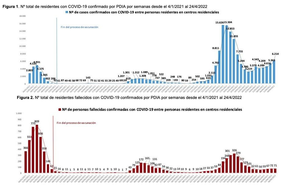 Captura de pantalla 2022 04 29 a las 14.02.49 Captura de pantalla 2022 04 29 a las 14.02.49
