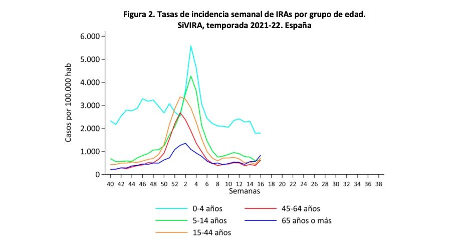 Captura de pantalla 2022 04 29 a las 16.29.07 Captura de pantalla 2022 04 29 a las 16.29.07
