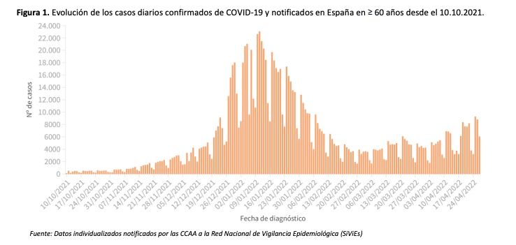 Captura de pantalla 2022 04 29 a las 16.30.37 Captura de pantalla 2022 04 29 a las 16.30.37