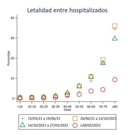 Captura de pantalla 2022 05 05 a las 16.43.00