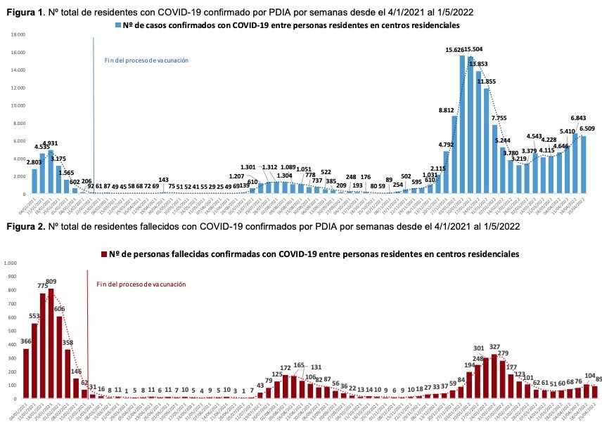 Captura de pantalla 2022 05 06 a las 16.37.25 Captura de pantalla 2022 05 06 a las 16.37.25