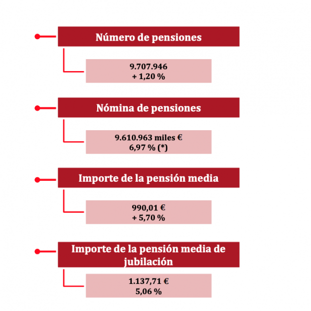 Captura de pantalla 2019 05 29 a las 11.14.16 Captura de pantalla 2019 05 29 a las 11.14.16