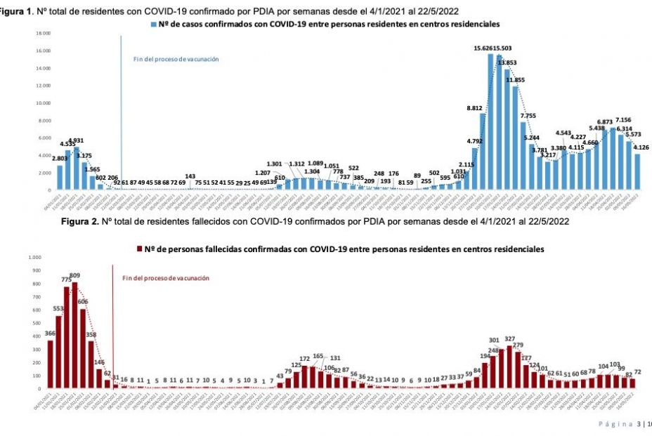 Captura de pantalla 2022 05 27 a las 17.05.09 Captura de pantalla 2022 05 27 a las 17.05.09
