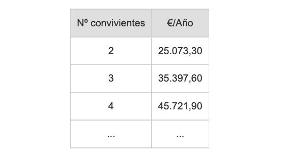 Captura de pantalla 2022 06 02 a las 17.24.46