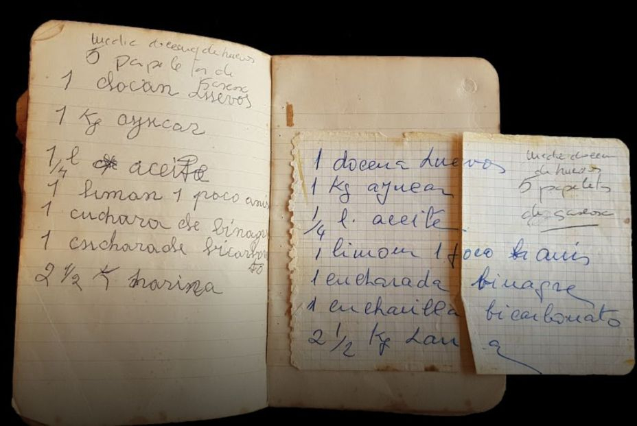 recetarios recetarios