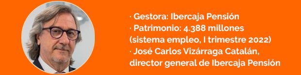 GestorasokppeIbercaja GestorasokppeIbercaja