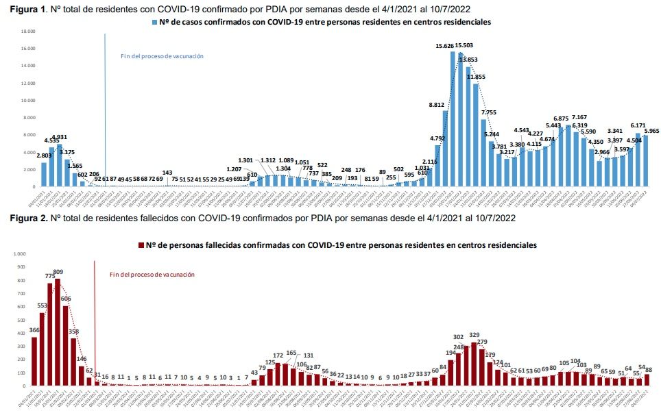 Captura de pantalla 2022 07 15 a las 11.47.54 Captura de pantalla 2022 07 15 a las 11.47.54