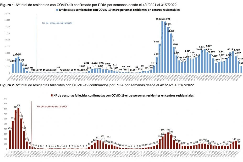 Captura de pantalla 2022 08 08 a las 15.04.02 Captura de pantalla 2022 08 08 a las 15.04.02