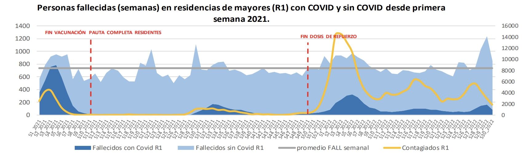Captura de pantalla 2022 08 08 a las 15.20.52 Captura de pantalla 2022 08 08 a las 15.20.52