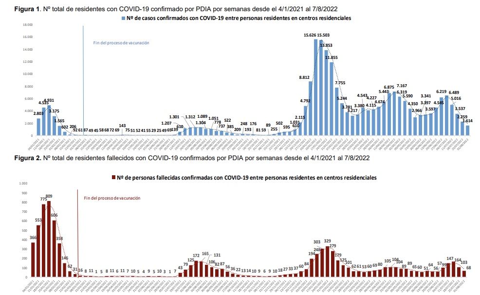 Captura de pantalla 2022 08 12 a las 13.31.40 Captura de pantalla 2022 08 12 a las 13.31.40