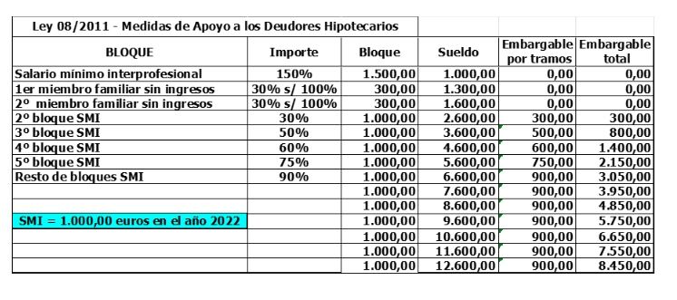 Captura de pantalla 2022 09 05 a las 12.37.42