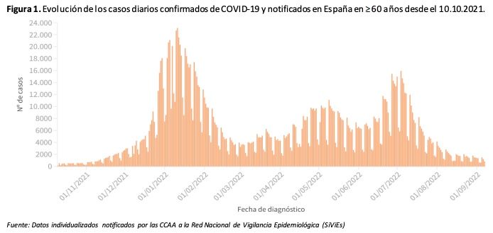Captura de pantalla 2022 09 09 a las 15.41.45 Captura de pantalla 2022 09 09 a las 15.41.45
