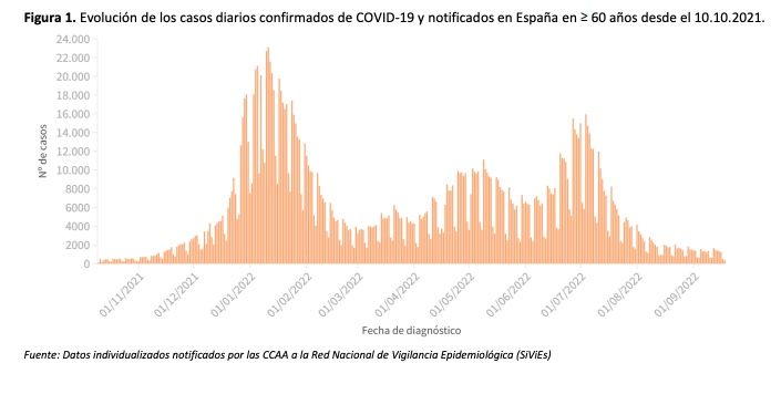 Captura de pantalla 2022 09 23 a las 17.19.00