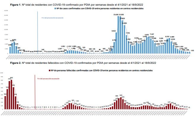 Captura de pantalla 2022 09 23 a las 17.31.24