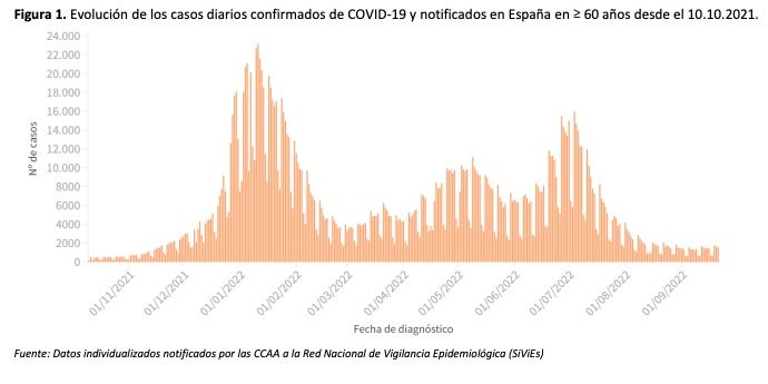 Captura de pantalla 2022 09 27 a las 13.34.41 Captura de pantalla 2022 09 27 a las 13.34.41