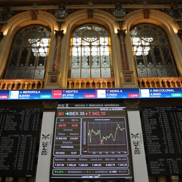 EuropaPress 4721948 panel ibex 35 palacio bolsa octubre 2022 madrid espana ibex 35 iniciado EuropaPress 4721948 panel ibex 35 palacio bolsa octubre 2022 madrid espana ibex 35 iniciado