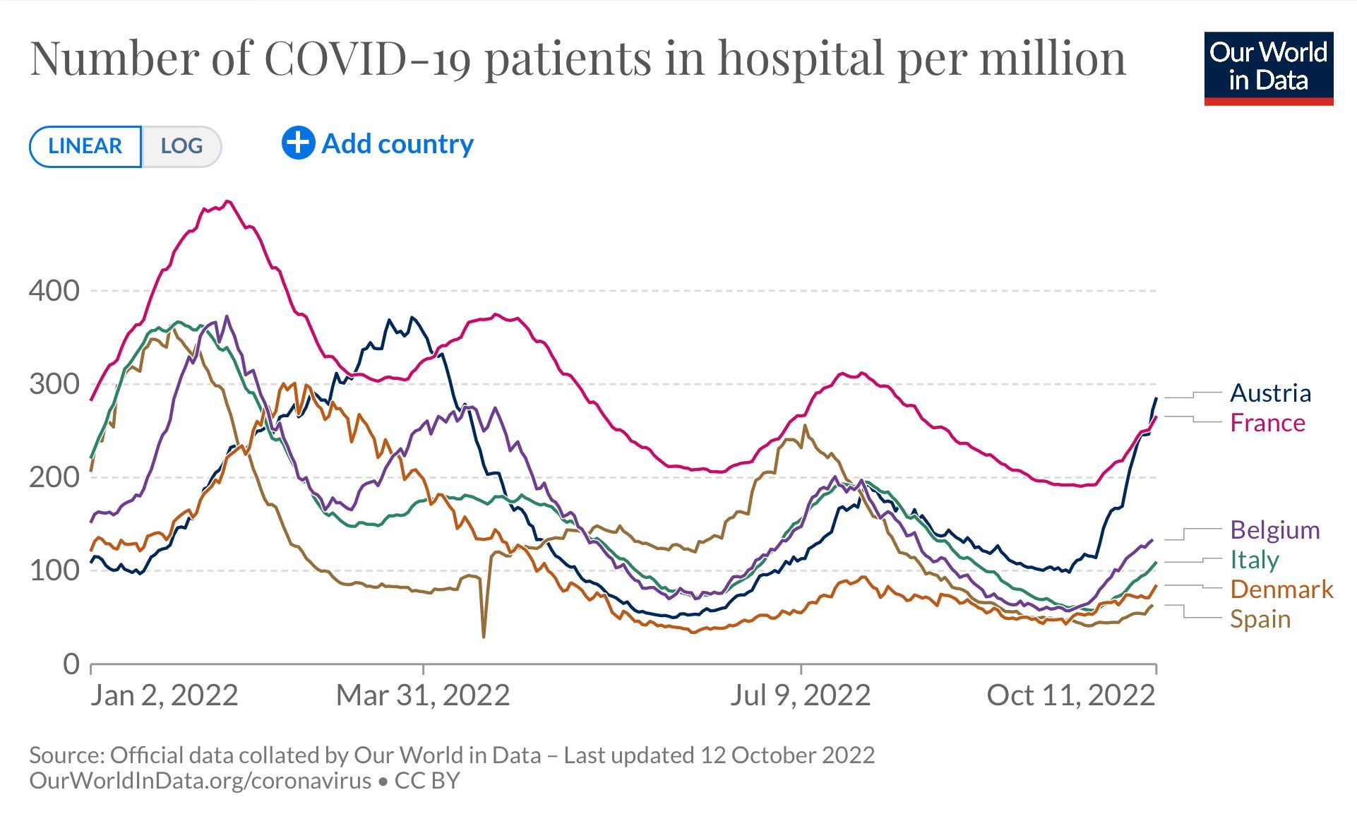 WhatsApp Image 2022 10 13 at 10.10.49 WhatsApp Image 2022 10 13 at 10.10.49
