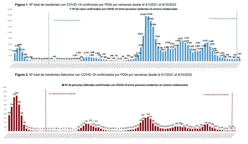 Captura de pantalla 2022 10 14 a las 14.17.01