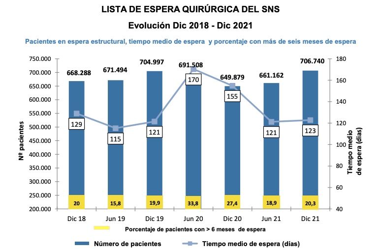 Captura de pantalla 2022 10 20 a las 12.06.07 Captura de pantalla 2022 10 20 a las 12.06.07