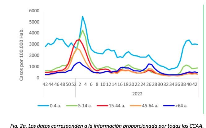 Captura de pantalla 2022 11 17 a las 14.12.27