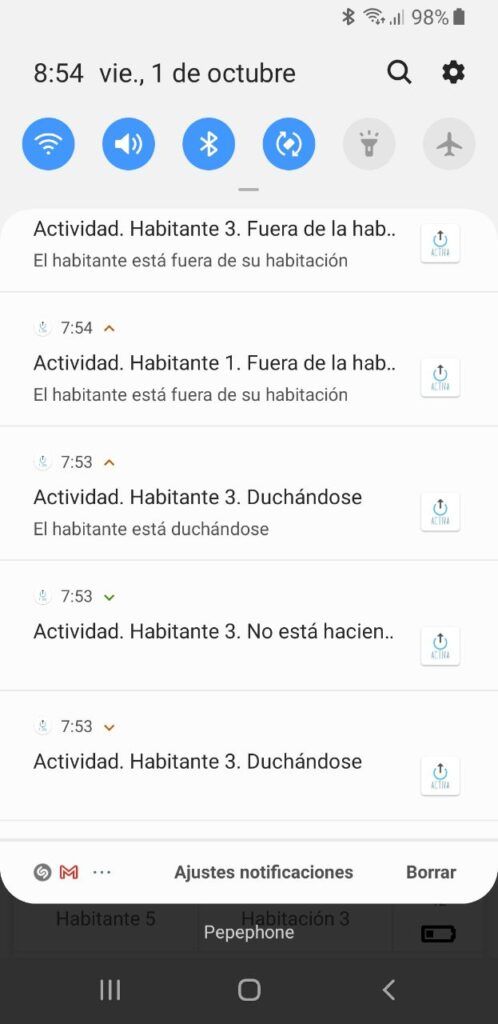 Activa. Universidad de Jaén