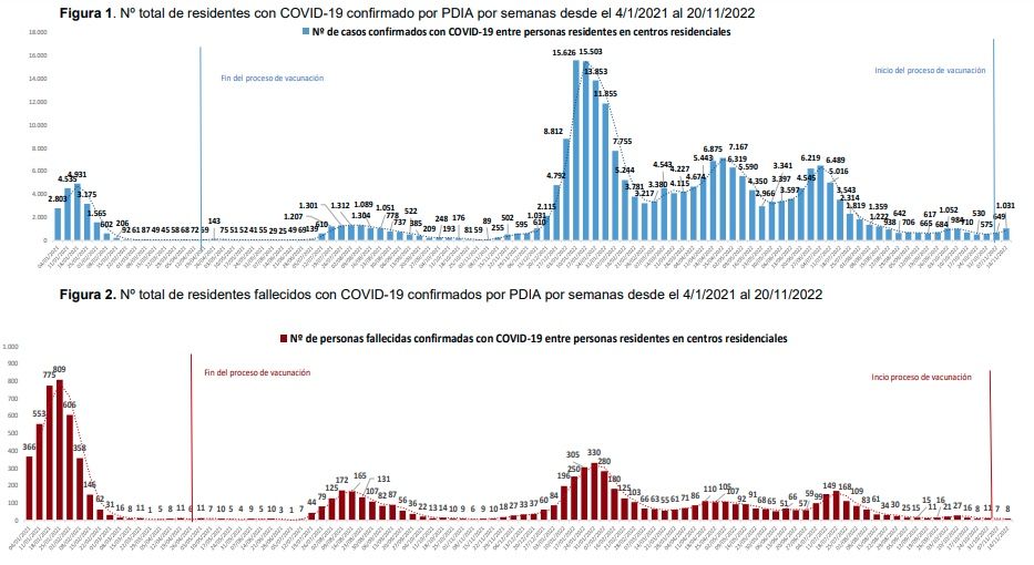 Captura de pantalla 2022 11 25 a las 14.56.46 Captura de pantalla 2022 11 25 a las 14.56.46