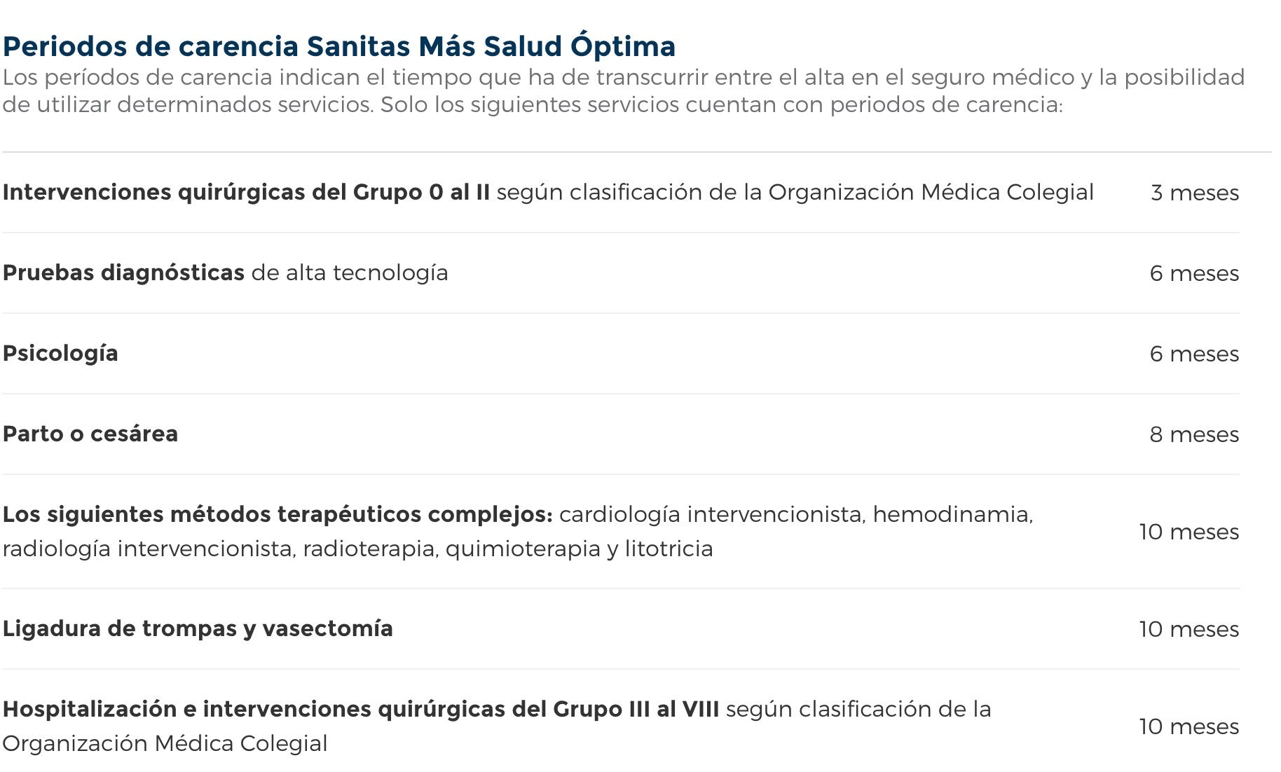 sanitasperiodocarencia