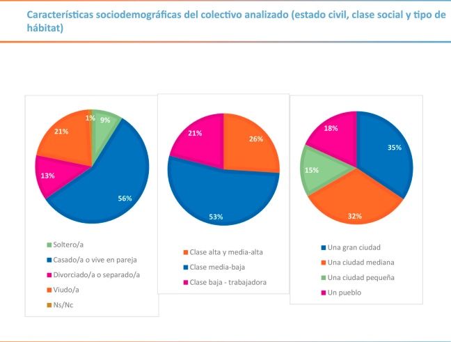 Captura de pantalla 2022 12 02 a las 10.09.15 Captura de pantalla 2022 12 02 a las 10.09.15