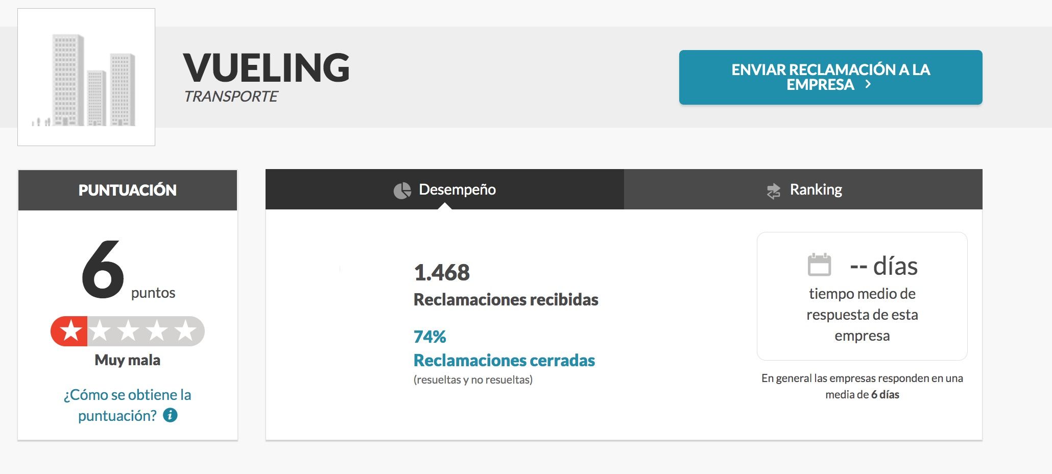 ocu vueling ocu vueling