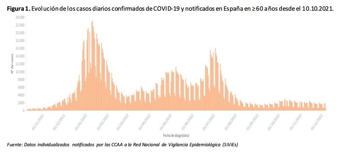 Captura de pantalla 2022 12 13 a las 12.00.13 Captura de pantalla 2022 12 13 a las 12.00.13