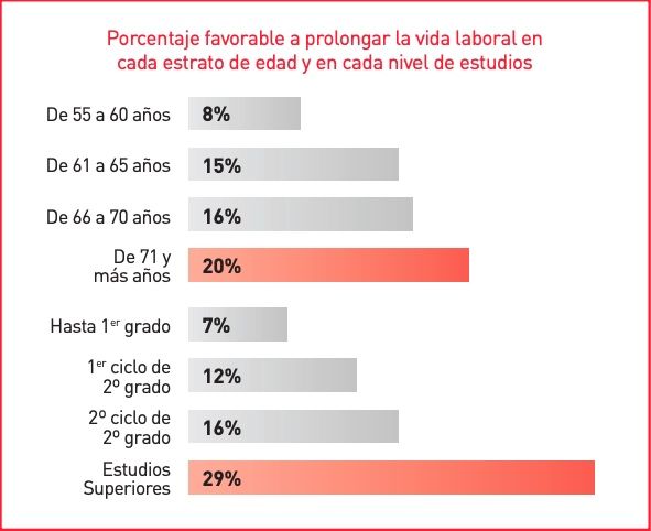 Captura de pantalla 2022 12 14 a las 17.26.34