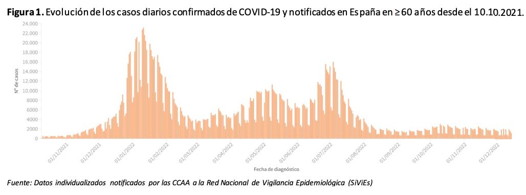 Captura de pantalla 2022 12 16 a las 15.23.31 Captura de pantalla 2022 12 16 a las 15.23.31