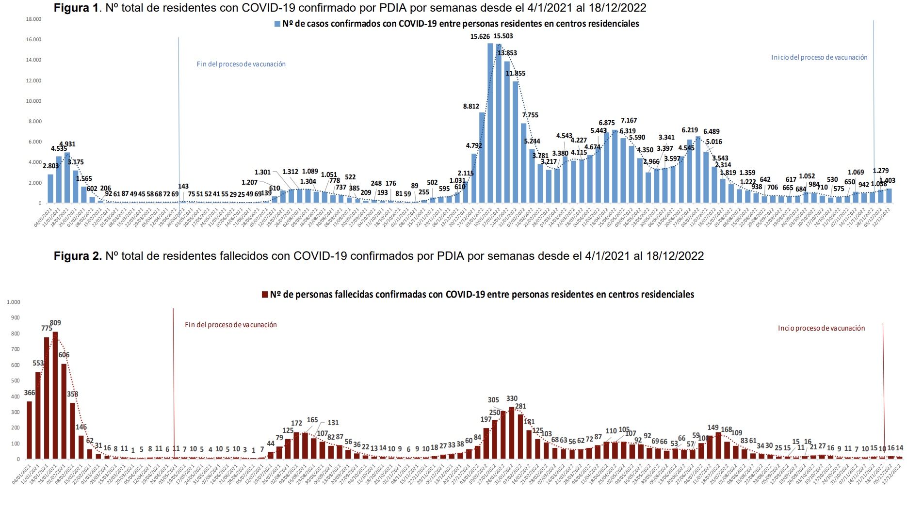 Captura de pantalla 2022 12 23 a las 13.27.00 Captura de pantalla 2022 12 23 a las 13.27.00