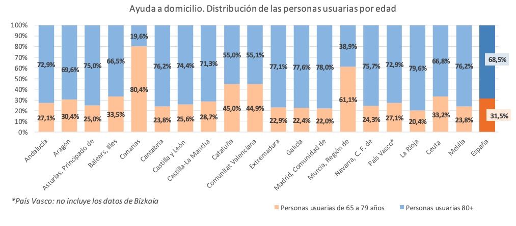 Captura de pantalla 2023 01 12 a las 11.42.17 Captura de pantalla 2023 01 12 a las 11.42.17
