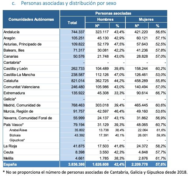 Captura de pantalla 2023 01 12 a las 11.47.05 Captura de pantalla 2023 01 12 a las 11.47.05