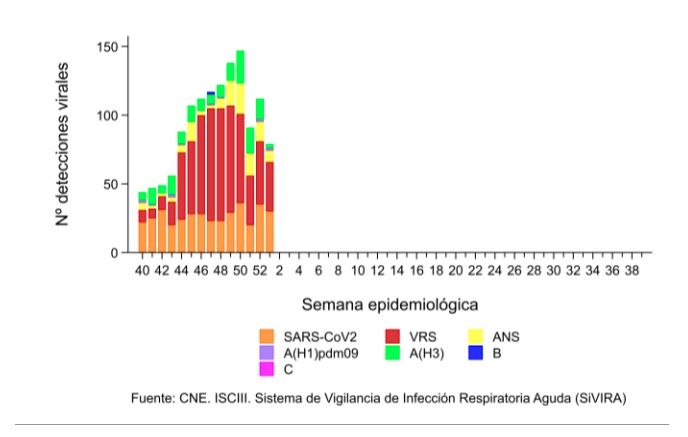 Captura de pantalla 2023 01 12 a las 15.01.16 Captura de pantalla 2023 01 12 a las 15.01.16
