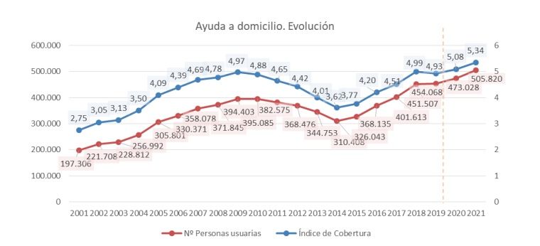 Captura de pantalla 2023 01 18 a las 18.05.49 Captura de pantalla 2023 01 18 a las 18.05.49