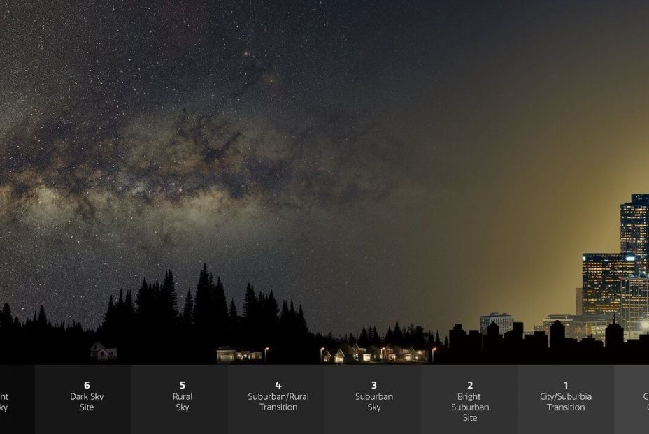 EuropaPress 4936167 resplandor celeste producen ciudades reduciendo visibilidad estrellas EuropaPress 4936167 resplandor celeste producen ciudades reduciendo visibilidad estrellas