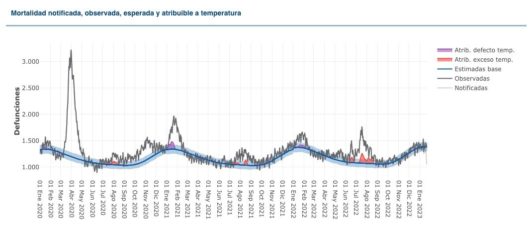 Captura de pantalla 2023 01 25 a las 13.16.48 Captura de pantalla 2023 01 25 a las 13.16.48