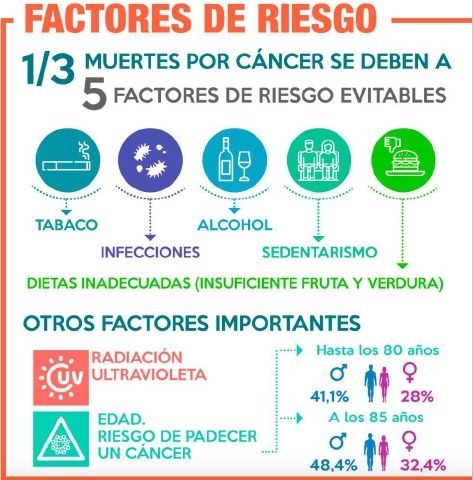 Captura de pantalla 2023 02 01 a las 11.28.23 Captura de pantalla 2023 02 01 a las 11.28.23