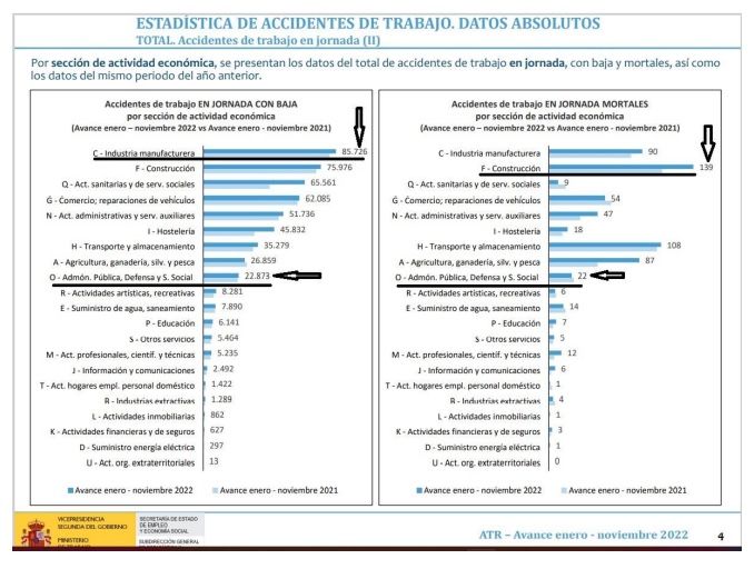 Captura de pantalla 2023 02 02 a las 16.16.09 Captura de pantalla 2023 02 02 a las 16.16.09