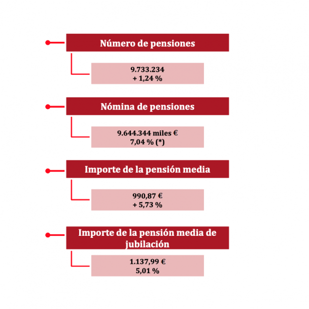 Captura de pantalla 2019 06 25 a las 9.57.23 Captura de pantalla 2019 06 25 a las 9.57.23