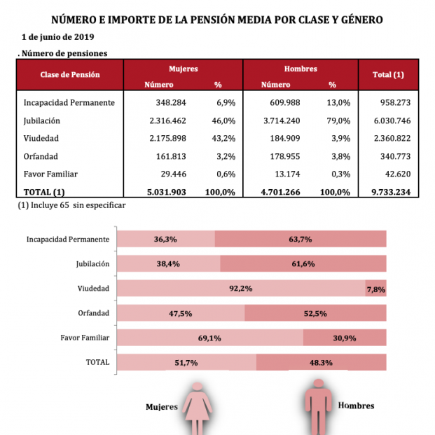 Captura de pantalla 2019 06 25 a las 10.34.49 Captura de pantalla 2019 06 25 a las 10.34.49