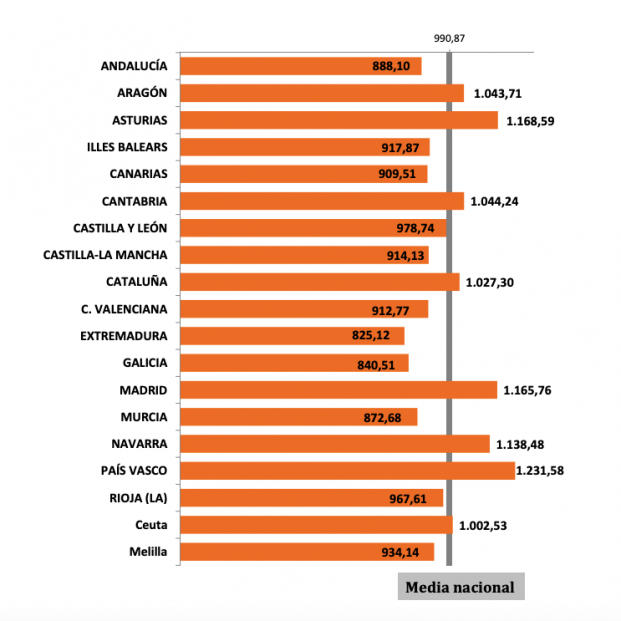 Captura de pantalla 2019 06 25 a las 9.58.45 Captura de pantalla 2019 06 25 a las 9.58.45