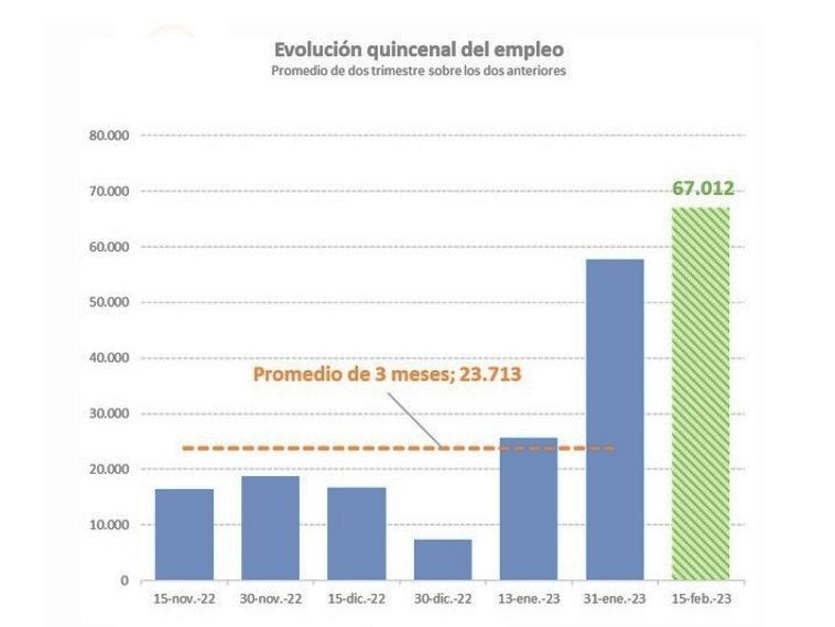 afiliacion quincenal febrero afiliacion quincenal febrero