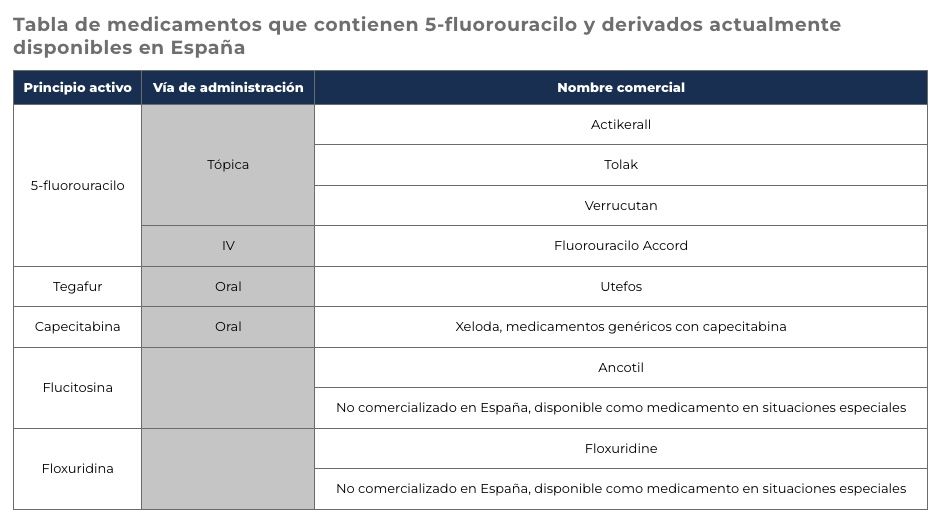 Captura de Pantalla 2023 02 22 a las 10.30.28 Captura de Pantalla 2023 02 22 a las 10.30.28