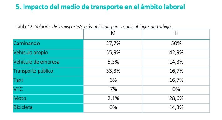 Captura de pantalla 2023 02 28 a las 13.22.49 Captura de pantalla 2023 02 28 a las 13.22.49