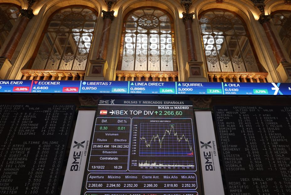 EuropaPress 4744918 panel ibex 35 palacio bolsa 13 octubre 2022 madrid espana ibex 35 avanzaba