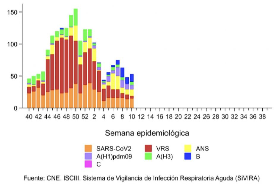 Captura de pantalla 2023 03 17 a las 10.48.28