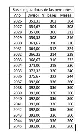 Captura de Pantalla 2023 03 23 a las 13.18.50 Captura de Pantalla 2023 03 23 a las 13.18.50